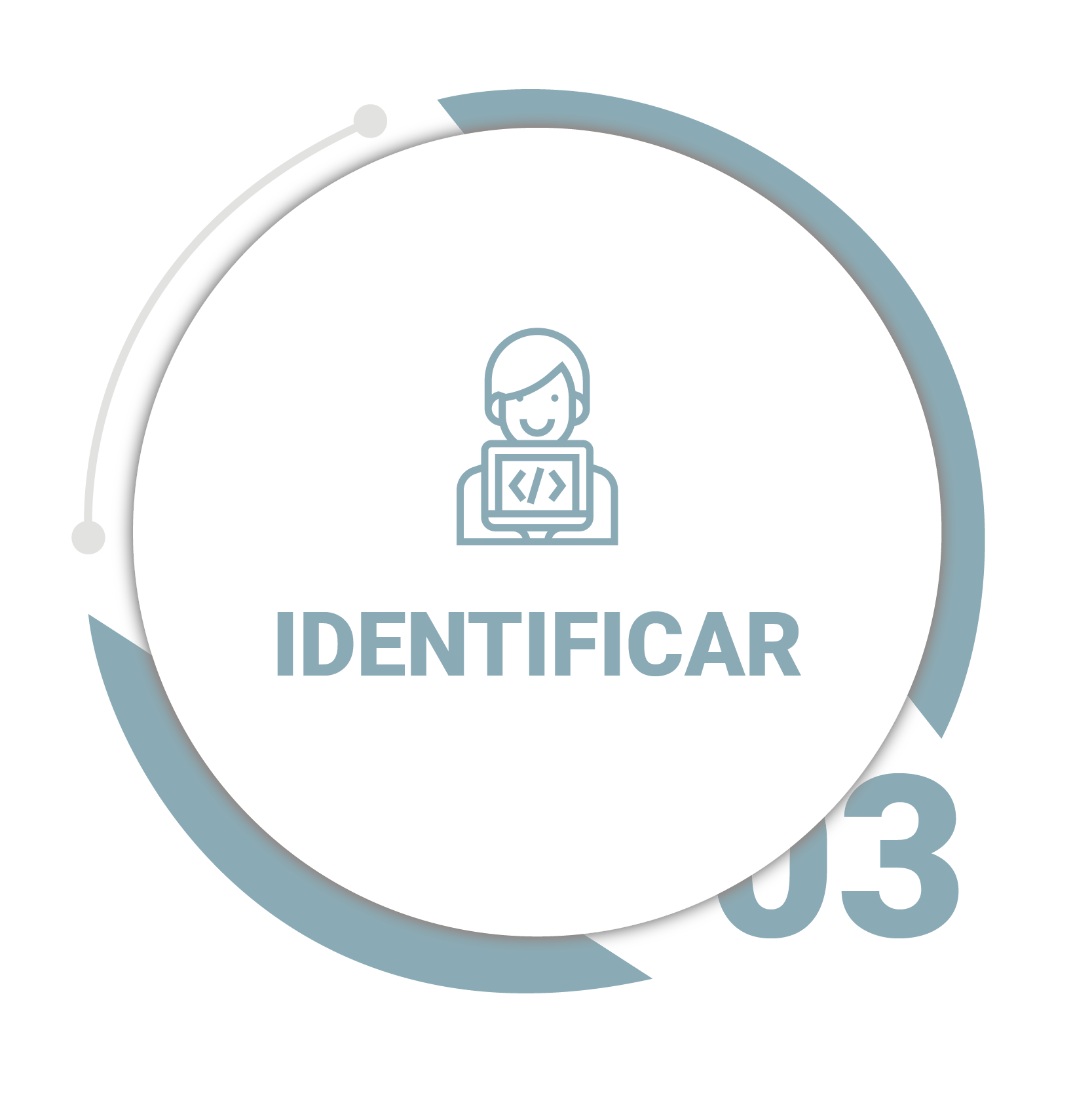 Tarjeta_Actuar 4 Defender - Ciberseguridad Verne Group