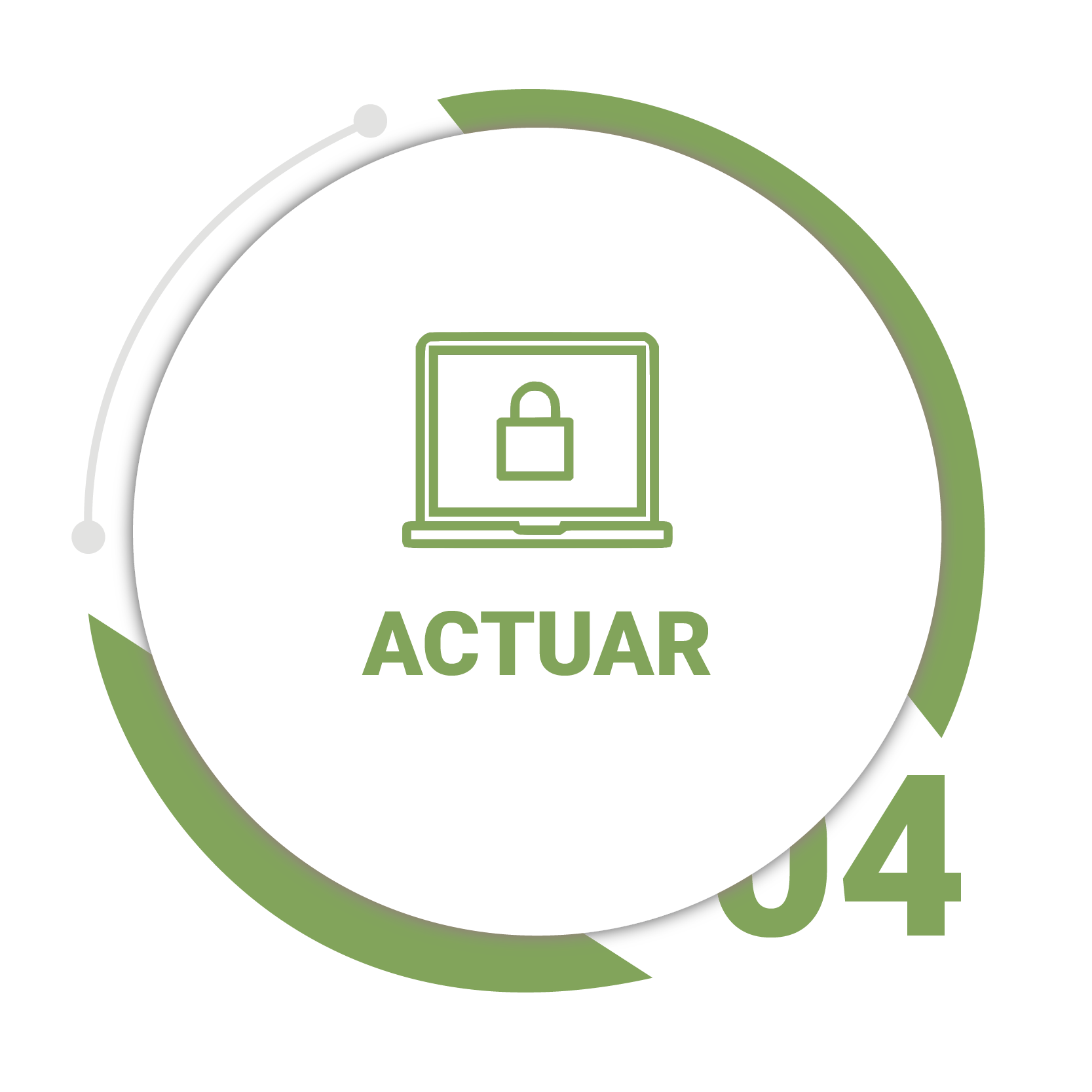 Tarjeta_Fortalecer 4 Actuar - Ciberseguridad Verne Group