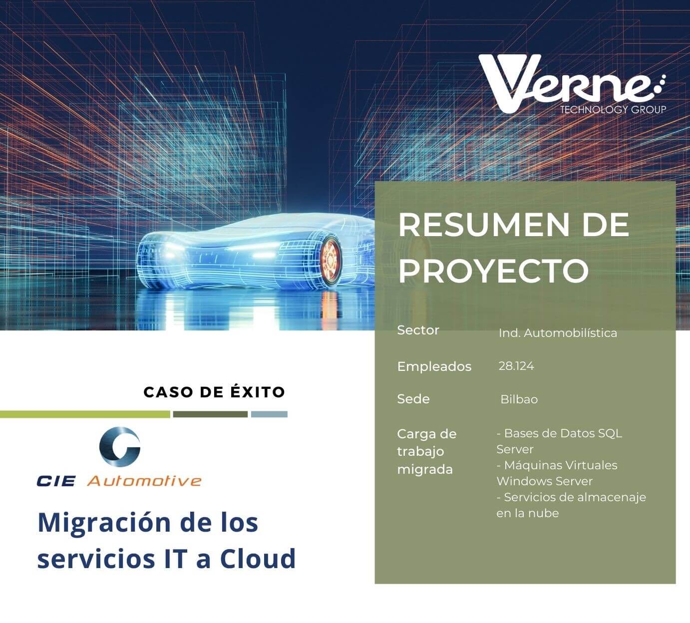 Caso-Exito-Automotive-cloud