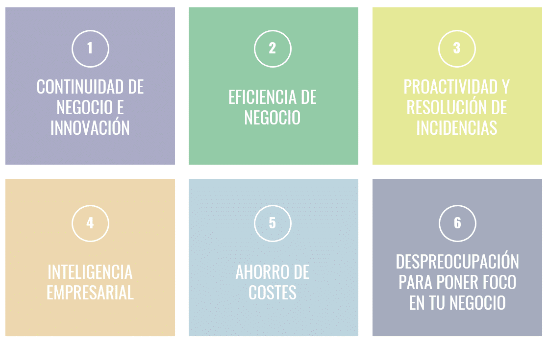 Beneficios DOC