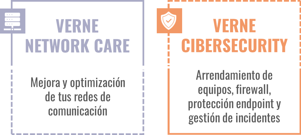 Paquete de servicios_Ciberseguridad Pymes Verne TECH