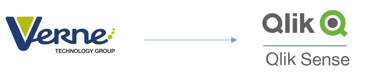 Verne-qlik-partner-select