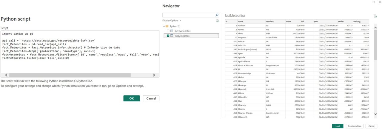 Cómo personalizar tus visuales en Power BI con Python y Deneb