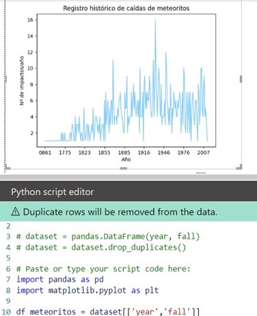 creacion-de-visuales-con-python