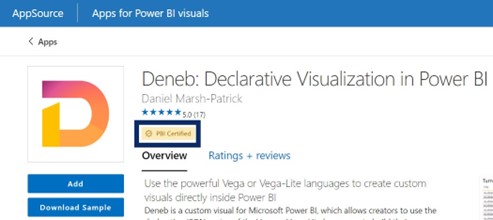 instalacion-de-deneb-para-power-bi