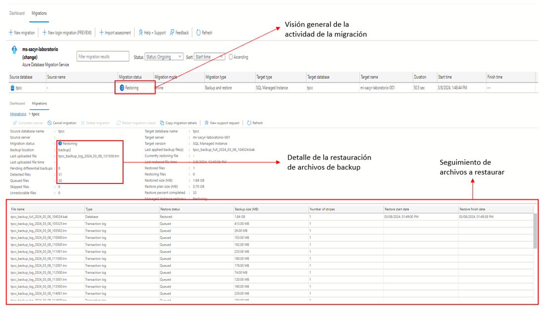 restauracion-restauracion-backups-recurso-paas-destino