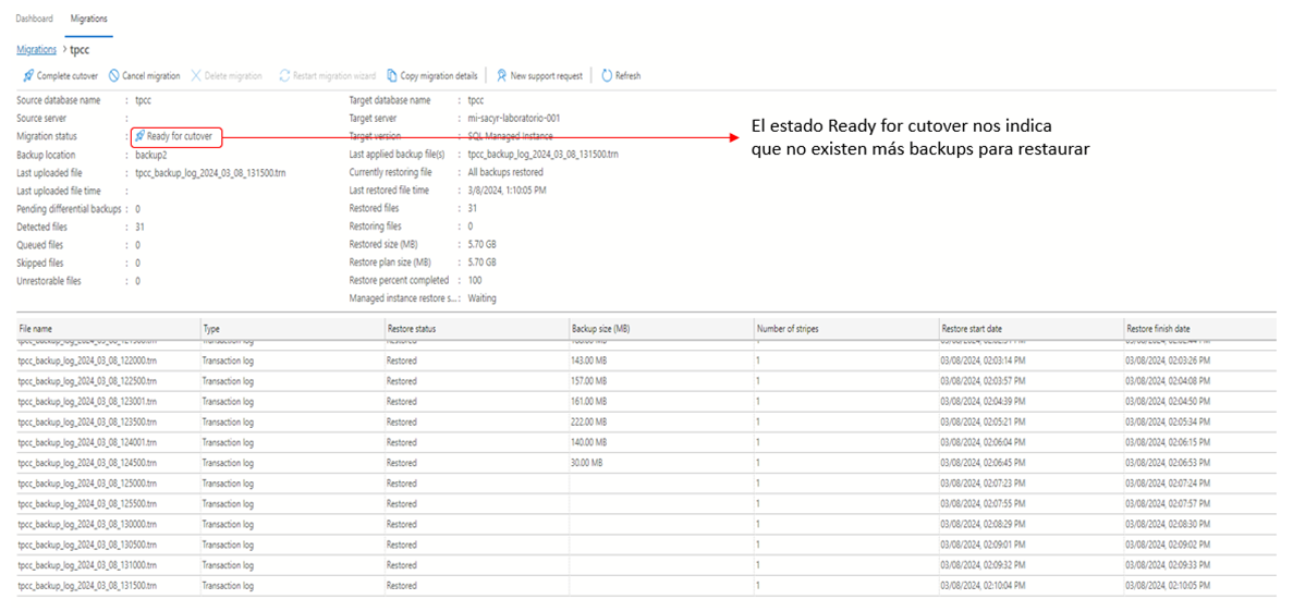 estado-ready-for-cutover-no-existen-mas-backups-restaurar