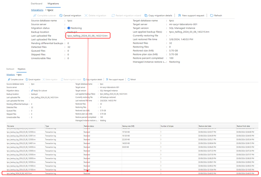 restauracion-taillog-recurso-destino