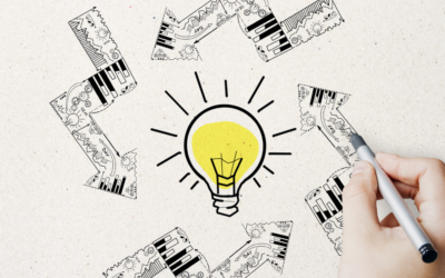 Power BI para Sage 200
