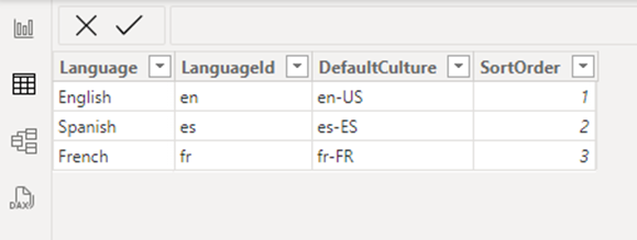 tabla-auxiliar-idiomas
