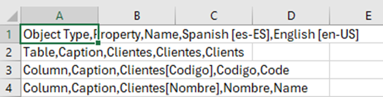 archivo-exportado-traducido-CSV-delimitado-comas