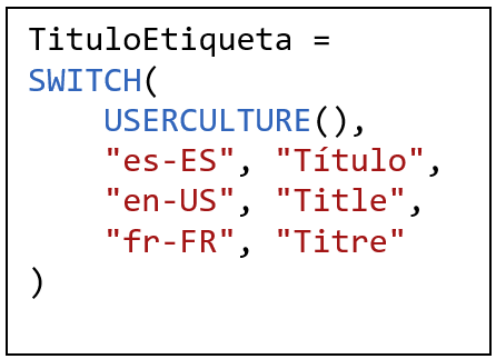 funcion-dax-userculture