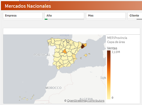 mercados-nacionales-qlik