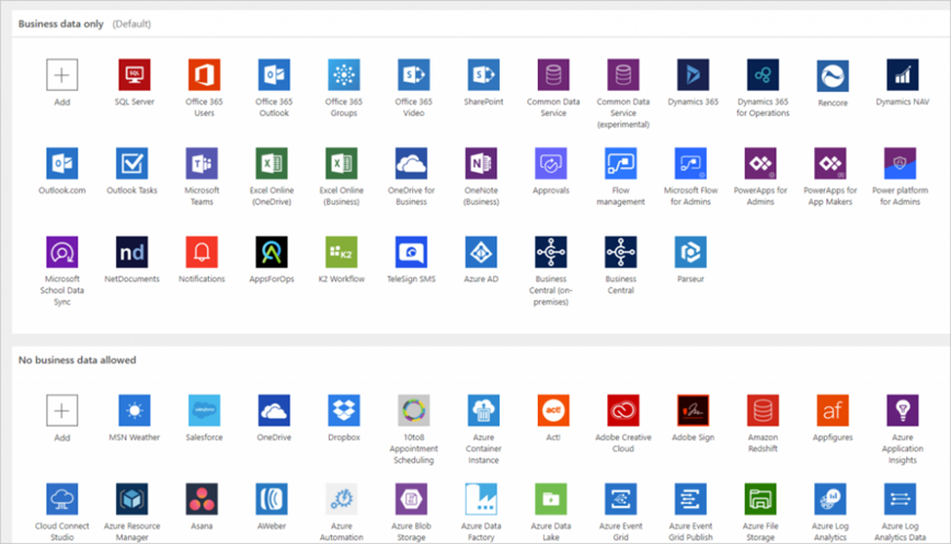 conectores-predefinidos-sqlserver-sharepoint-dynamic365-otros